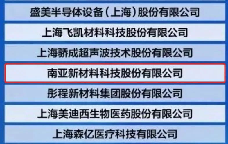 熱烈慶賀｜榮登2023上海硬核科技企業(yè)TOP100強榜單，南亞新材創(chuàng)新實力再獲認可！(圖2)